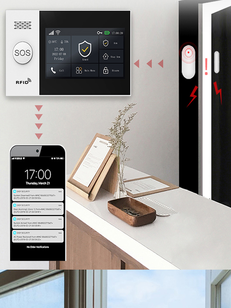 PGST107 4G Tuya slimme huisala - Home Automation Industry recensie en prijs