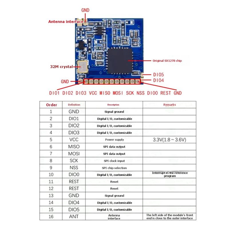 2X SX1278 Lora 433Mhz draadloz - Home Automation Arduino recensie en prijs