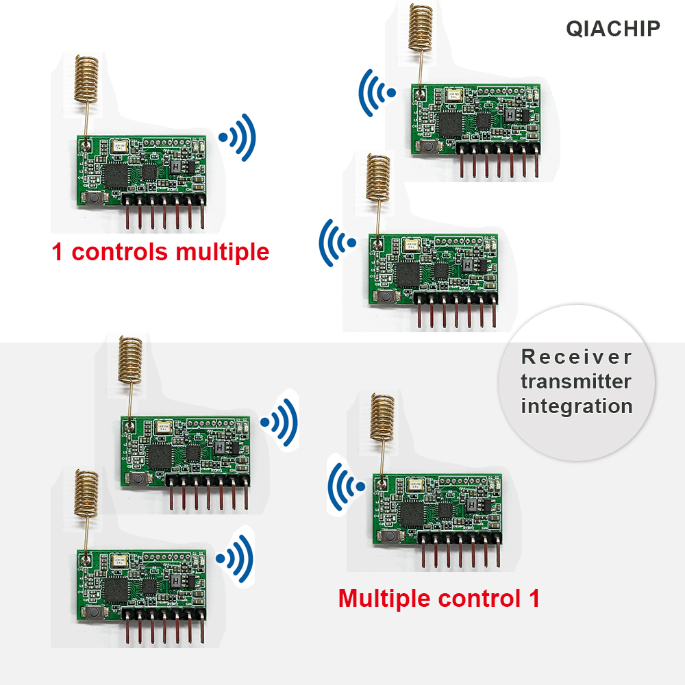 QIACHIP RF Ontvangen en verzen - Home Automation With Arduino recensie en prijs