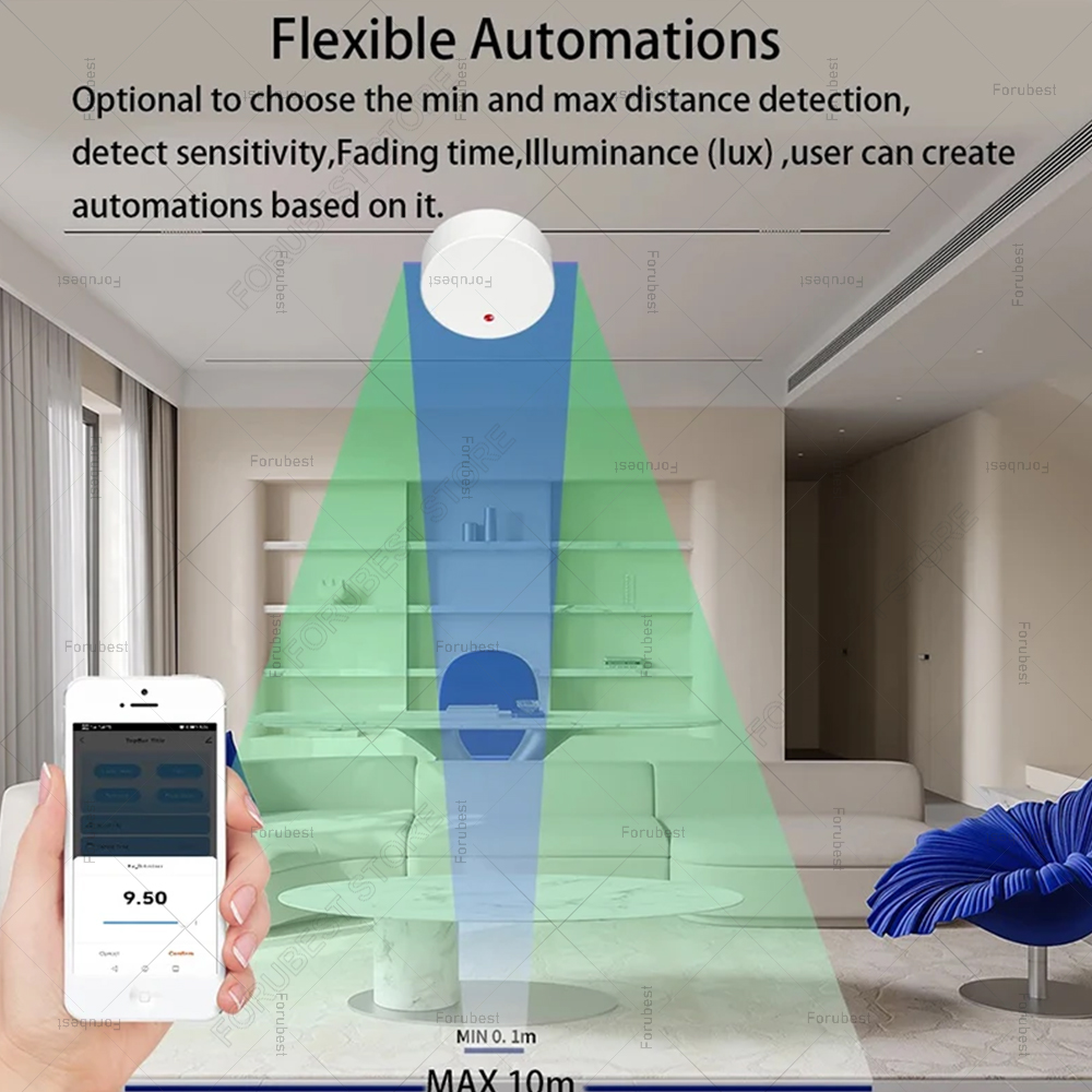 ZigBee Wifi MmWave Menselijke  - Home Automation Technology recensie en prijs