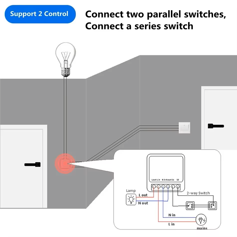 16A WiFi Smart Switch 2-weg DI - Diy Home Automation Controller recensie en prijs