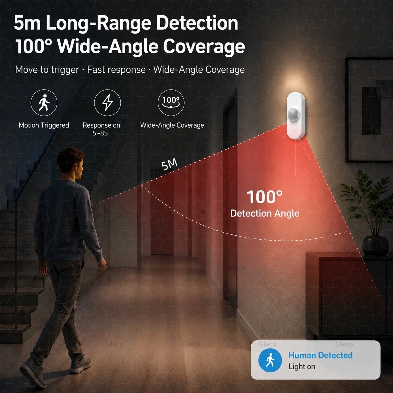 Smart Life Wifi PIR Menselijke - Home Automation Technology recensie en prijs